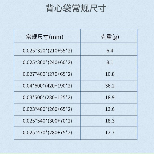 定制可生物降解購物袋(圖3)